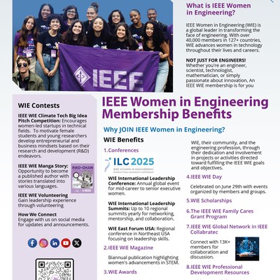 Membership Benefits Magazine Ad